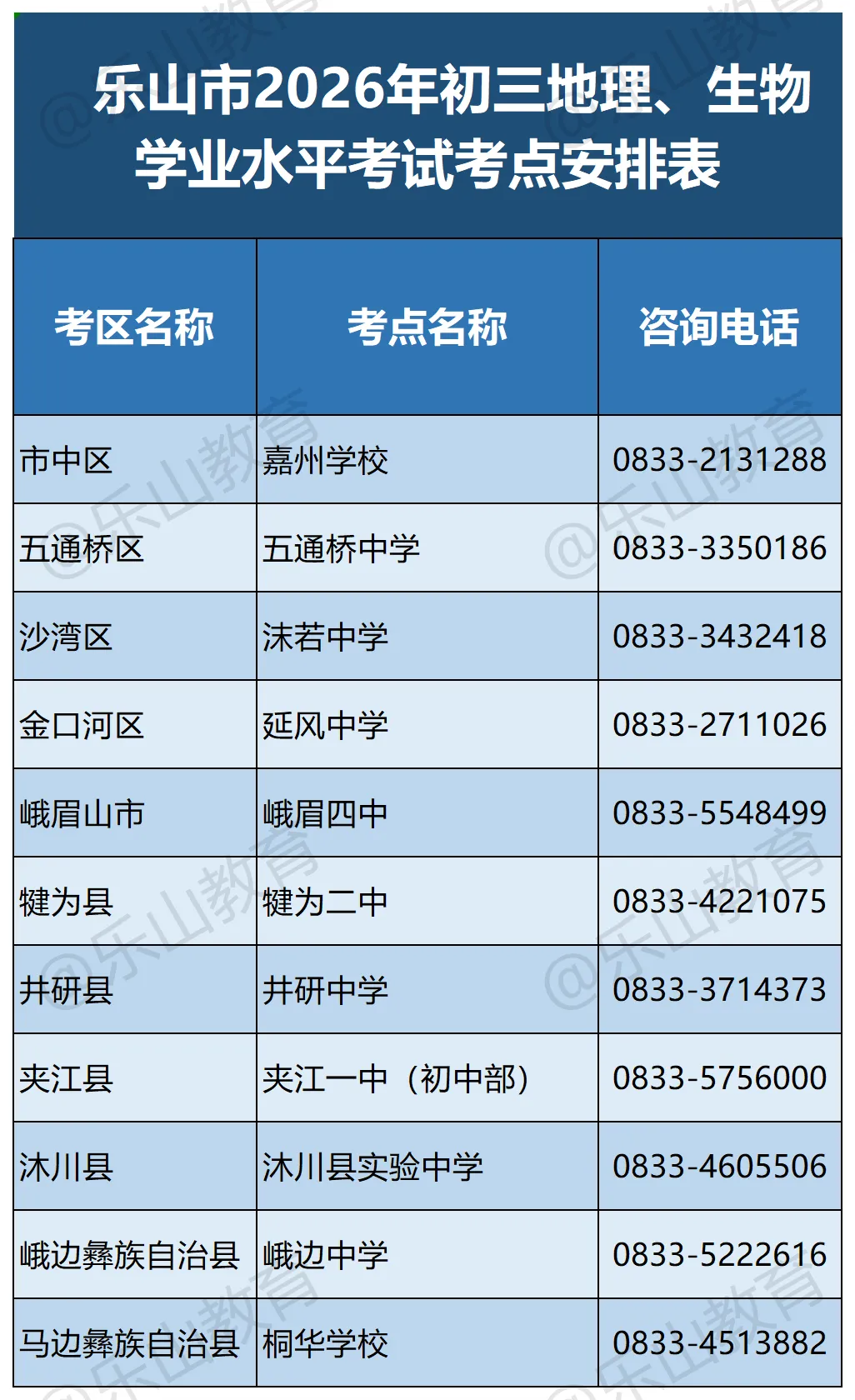 6月13日开考!乐山市2026年中考考试安排来了-第6张图片-四季读书网 6月13日开考!乐山市2026年中考考试安排来了-第6张图片-四季读书网