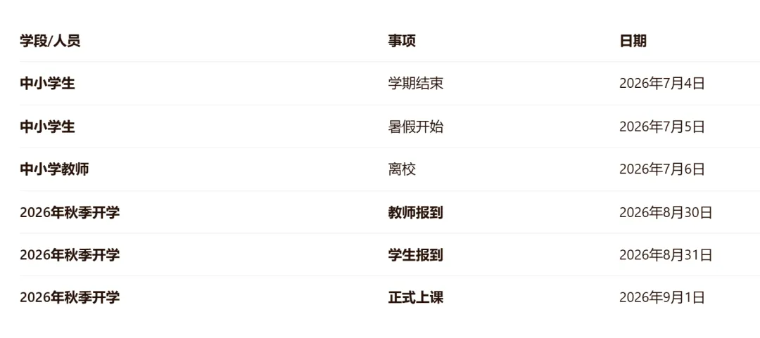 2026丽水中小学暑假时间,中考及学生志愿填报时间明确!-第5张图片-四季读书网