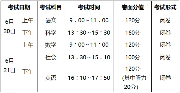 2026丽水中小学暑假时间,中考及学生志愿填报时间明确!-第7张图片-四季读书网