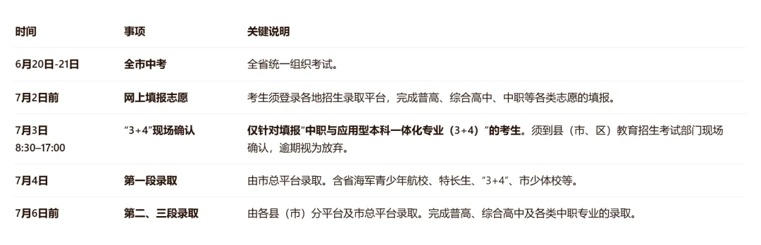 2026丽水中小学暑假时间,中考及学生志愿填报时间明确!-第9张图片-四季读书网