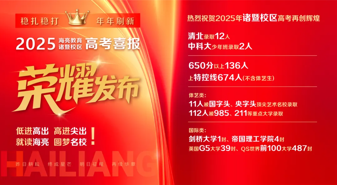 中考倒计时10天,绍兴家长看过来!优质普高托底指南,读懂变化+填报志愿,家长必藏-第8张图片-四季读书网