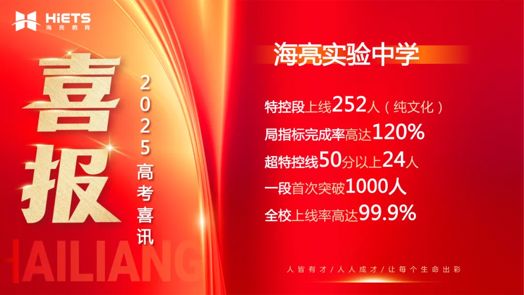 中考倒计时10天,绍兴家长看过来!优质普高托底指南,读懂变化+填报志愿,家长必藏-第14张图片-四季读书网