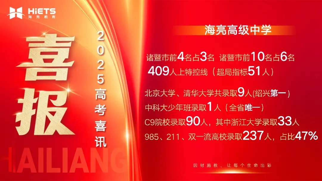 中考倒计时10天,绍兴家长看过来!优质普高托底指南,读懂变化+填报志愿,家长必藏-第24张图片-四季读书网