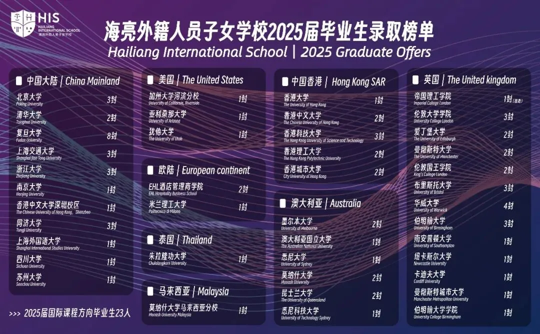 中考倒计时10天,绍兴家长看过来!优质普高托底指南,读懂变化+填报志愿,家长必藏-第39张图片-四季读书网