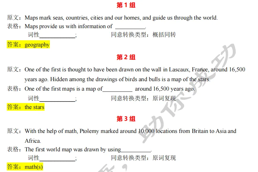连载(三)2023年成都市中考真题剖析,考点揭秘-第15张图片-四季读书网 连载(三)2023年成都市中考真题剖析,考点揭秘-第15张图片-四季读书网