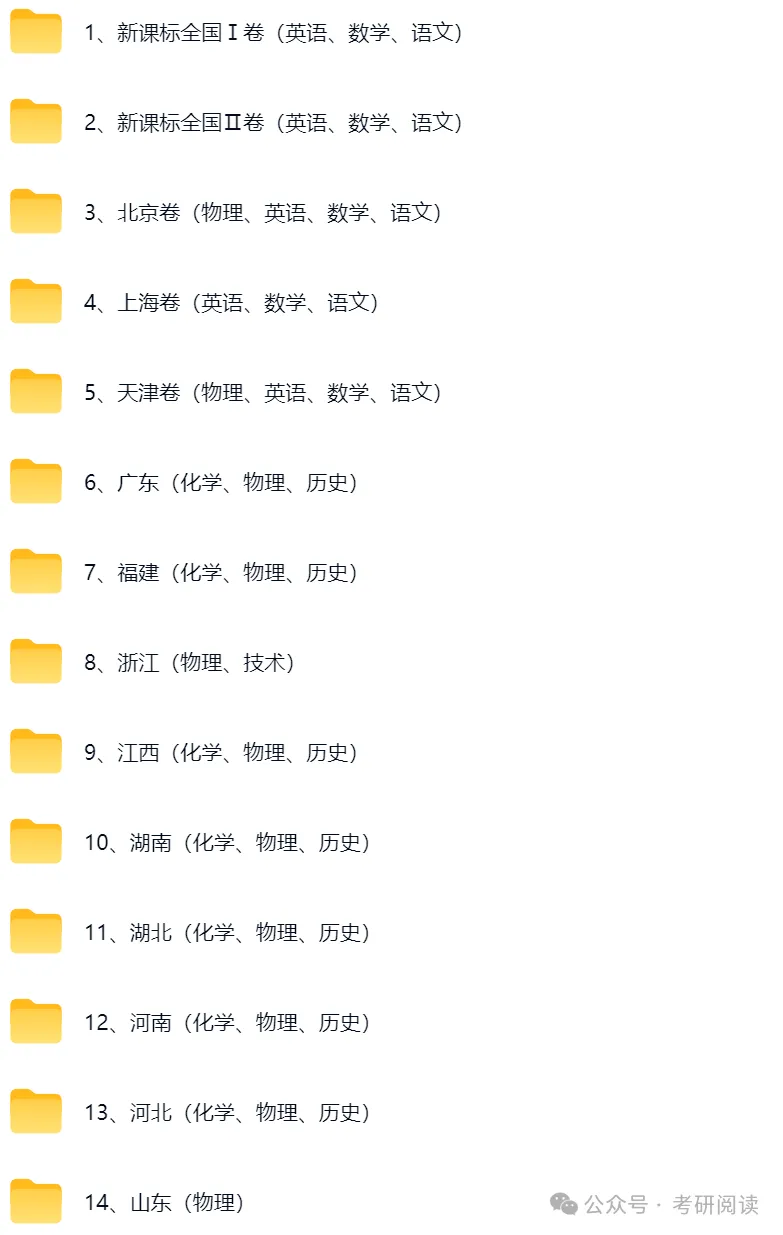 2026年全国高考真题试卷及答案解析(浙江、山东、江苏、广东、河南、河北、湖南、湖北、安徽、江西、福建省)-第2张图片-四季读书网 2026年全国高考真题试卷及答案解析(浙江、山东、江苏、广东、河南、河北、湖南、湖北、安徽、江西、福建省)-第2张图片-四季读书网