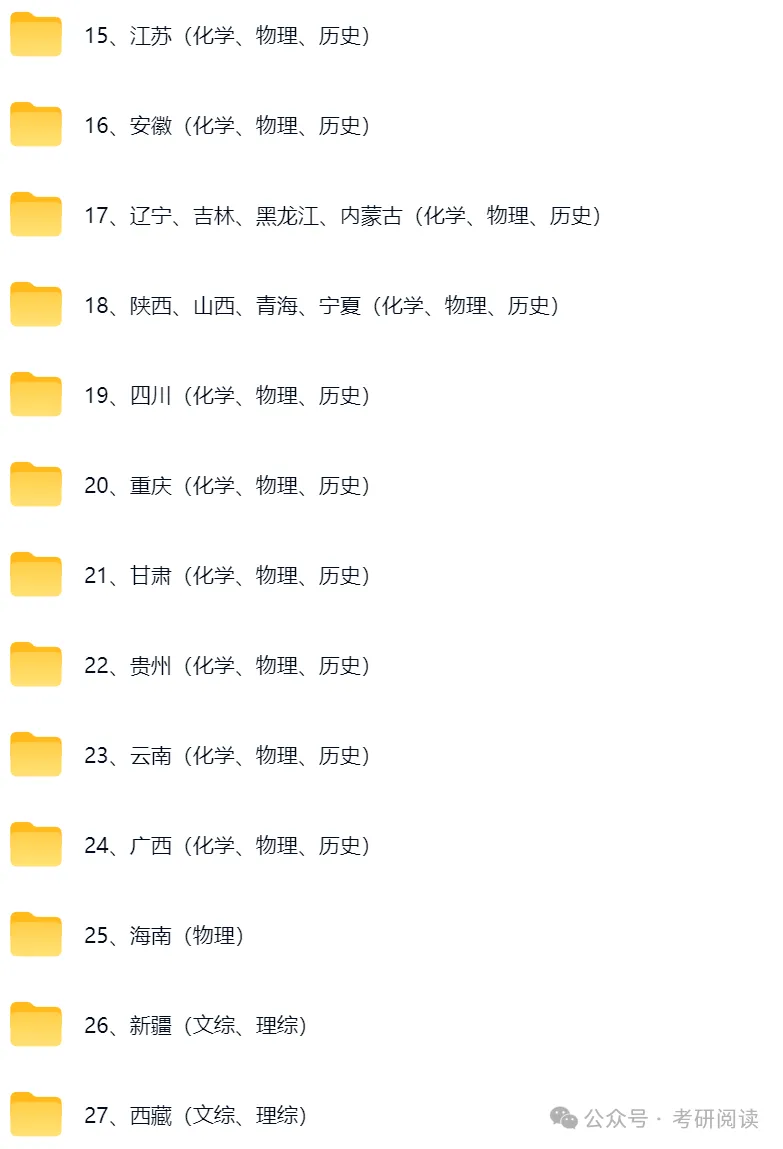 2026年全国高考真题试卷及答案解析(浙江、山东、江苏、广东、河南、河北、湖南、湖北、安徽、江西、福建省)-第3张图片-四季读书网 2026年全国高考真题试卷及答案解析(浙江、山东、江苏、广东、河南、河北、湖南、湖北、安徽、江西、福建省)-第3张图片-四季读书网