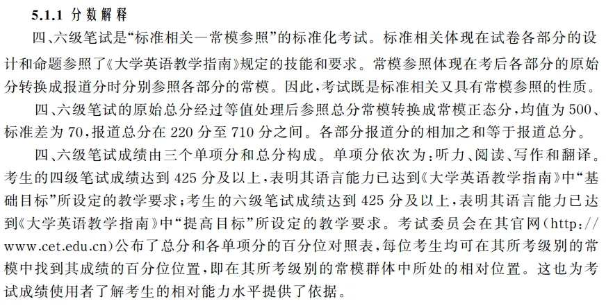 四六级考前必看:拿到试卷先做这件事,而不是答题!-第11张图片-四季读书网