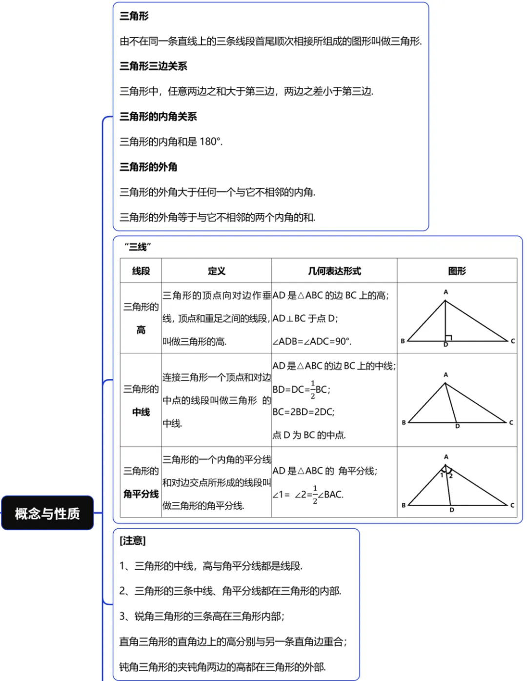 上海中考数学基础满分(九)-第1张图片-四季读书网