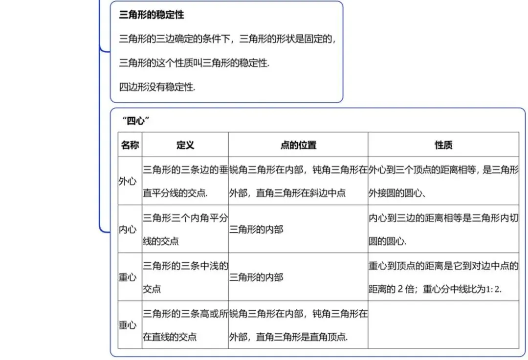 上海中考数学基础满分(九)-第2张图片-四季读书网