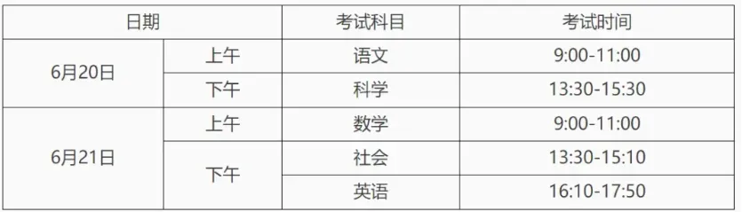 台州中考加油!2026台州中考考前温馨提示!-第1张图片-四季读书网