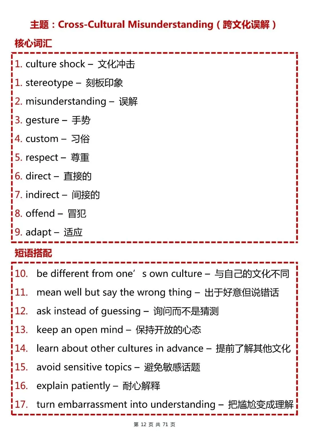 中考英语 30 篇预测写作,打印出来晨昏勤读-第12张图片-四季读书网
