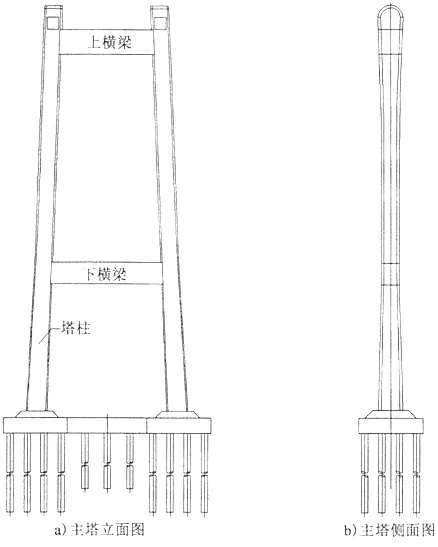 公路造价工程师考试真题—索塔-第1张图片-四季读书网 公路造价工程师考试真题—索塔-第1张图片-四季读书网