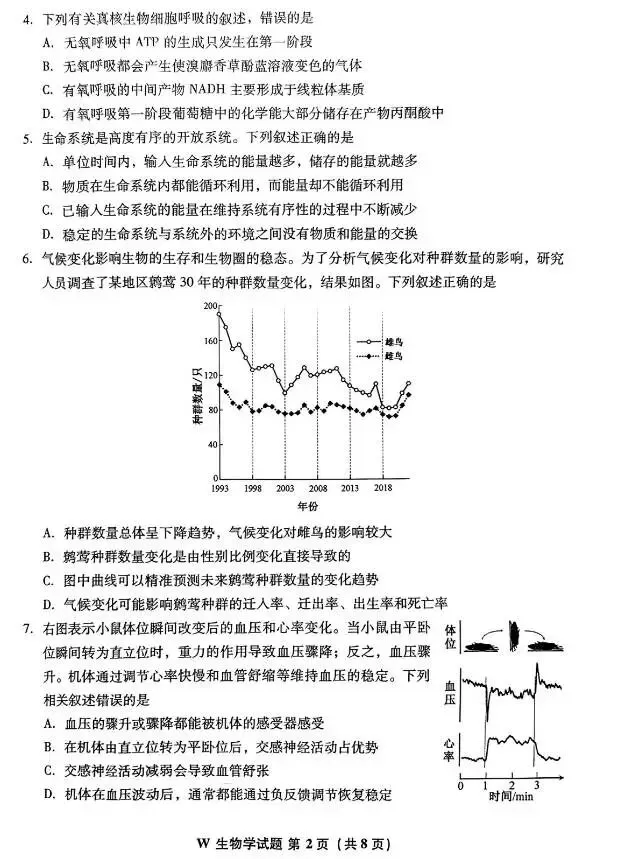 高考真题权威解读丨2026年安徽省高考生物试题参考答案及试题权威超详细解答-第4张图片-四季读书网