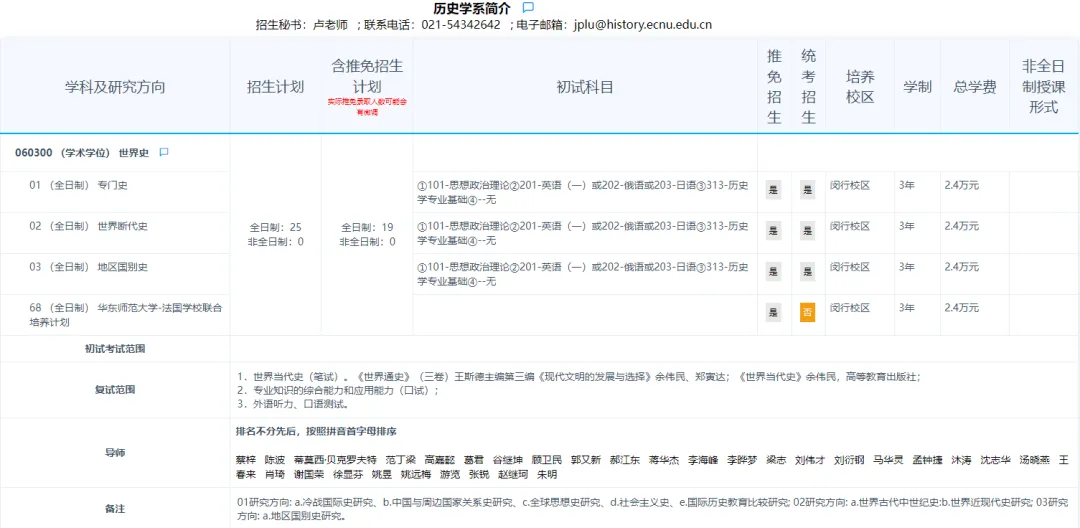 27历史学考研院校考情丨华东师范大学招生人数丨分数线丨历年丨参考书目-第8张图片-四季读书网