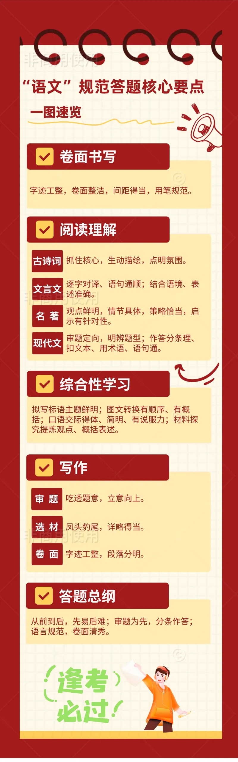 中考九科规范答题核心要点-第2张图片-四季读书网