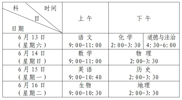 高考刚结束,中考来了!青岛市招考院2026年全市初中学业水平考试温馨提示-第1张图片-四季读书网 高考刚结束,中考来了!青岛市招考院2026年全市初中学业水平考试温馨提示-第1张图片-四季读书网