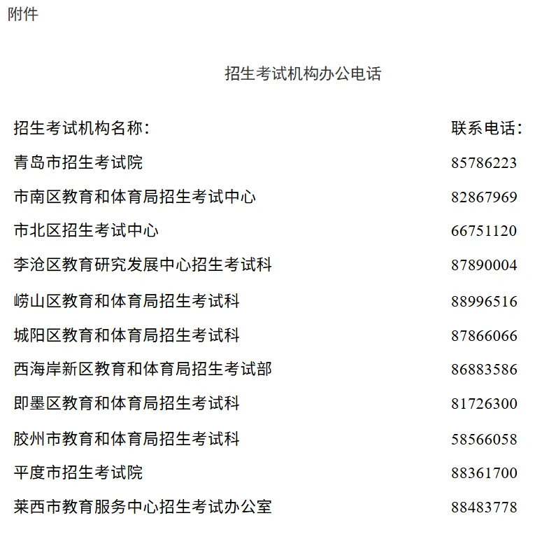 高考刚结束,中考来了!青岛市招考院2026年全市初中学业水平考试温馨提示-第2张图片-四季读书网 高考刚结束,中考来了!青岛市招考院2026年全市初中学业水平考试温馨提示-第2张图片-四季读书网