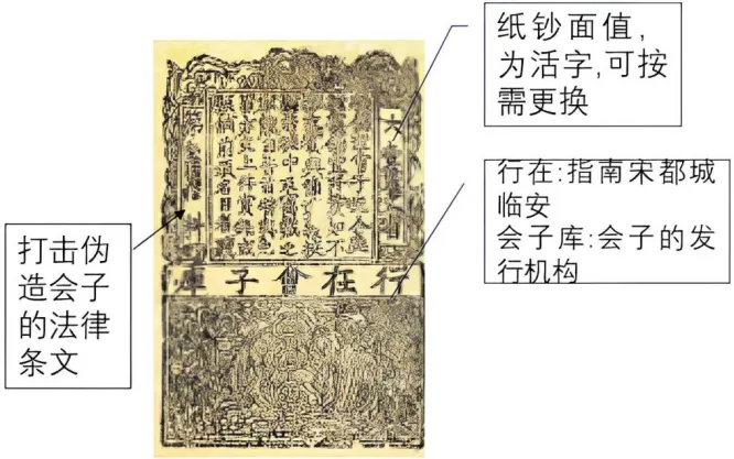 高二下期末-历史-选必一选择题真题汇编试卷考答案解析考点题型-第21张图片-四季读书网
