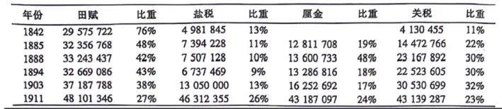 高二下期末-历史-选必一选择题真题汇编试卷考答案解析考点题型-第23张图片-四季读书网