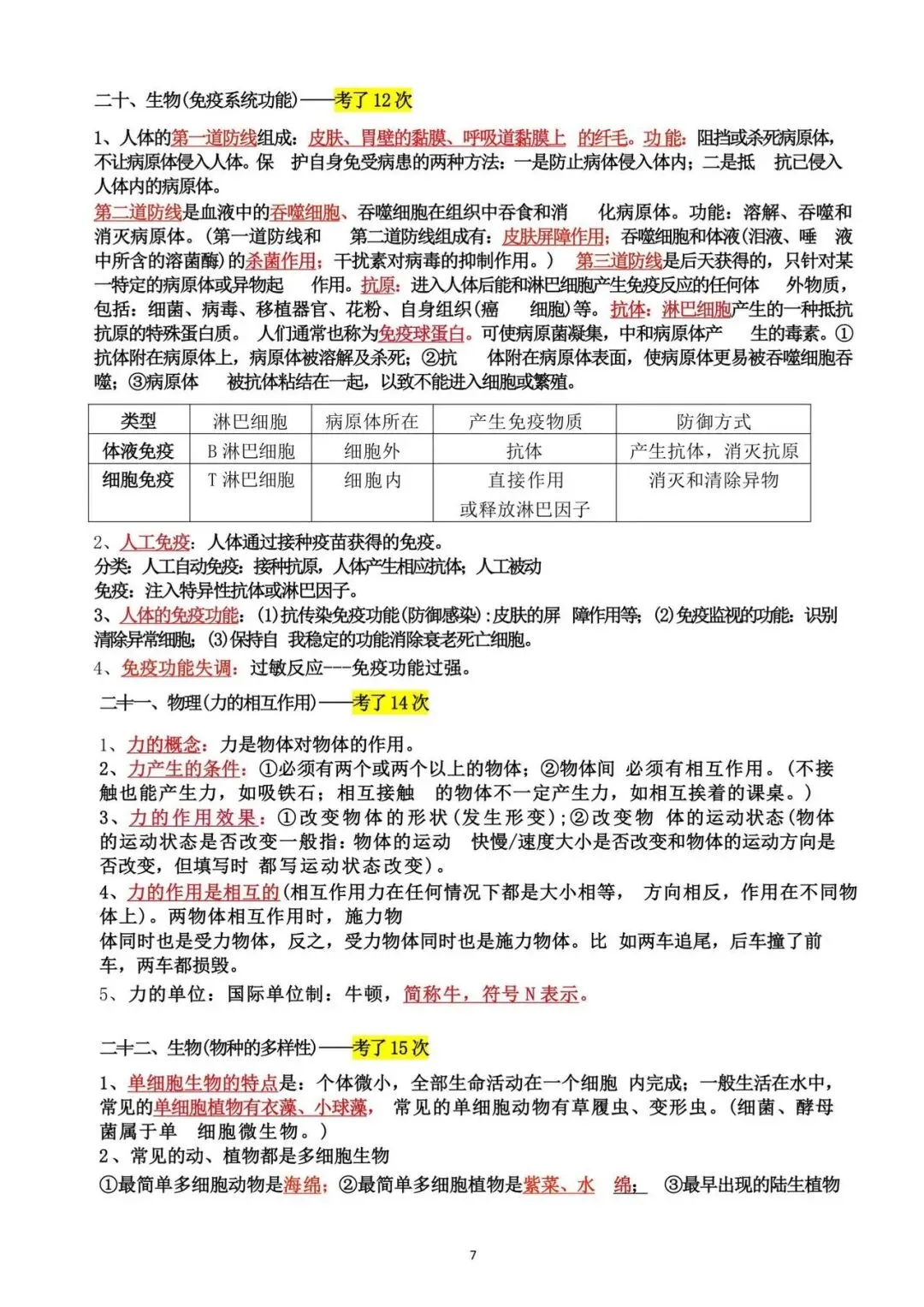 冲刺必看|科学历年中考反复考察的高频重难点-第7张图片-四季读书网