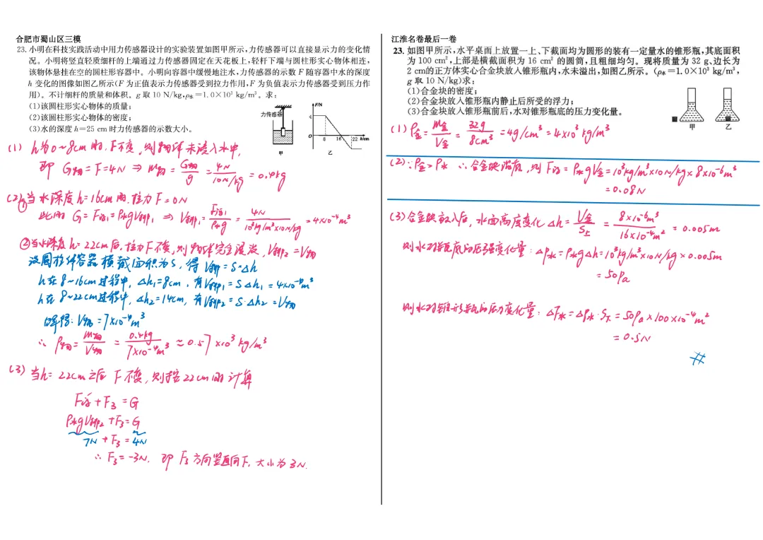 中考浮力计算最后6题-解析-第3张图片-四季读书网
