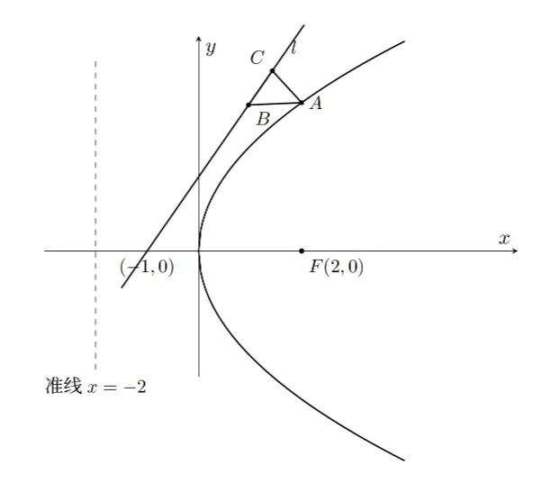 2026高考全国II卷数学试卷分析:我发现高考正在奖励踏实勤奋的孩子-第13张图片-四季读书网
