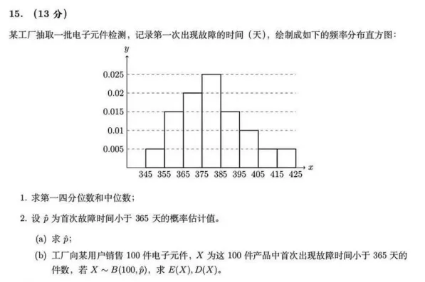 2026高考全国II卷数学试卷分析:我发现高考正在奖励踏实勤奋的孩子-第17张图片-四季读书网