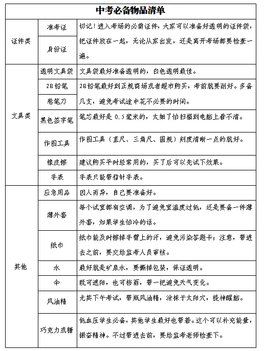 2026中考专辑①调整心态,自信应考——考前心理辅导专题报道-第30张图片-四季读书网 2026中考专辑①调整心态,自信应考——考前心理辅导专题报道-第30张图片-四季读书网