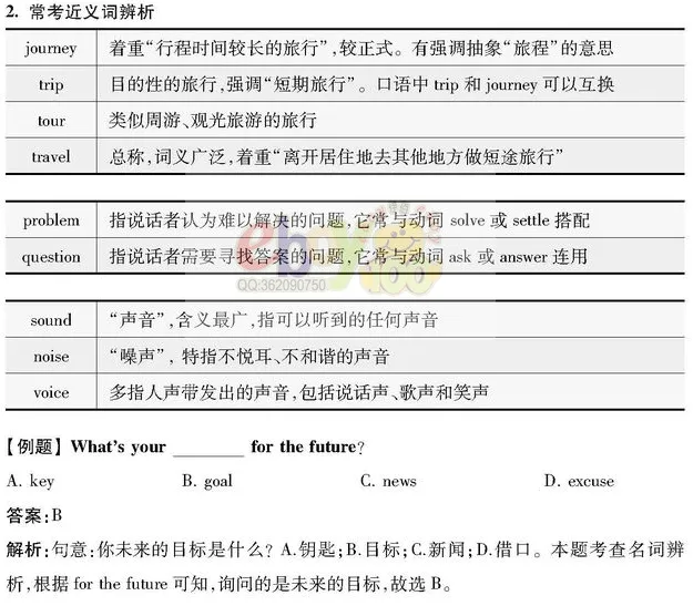 【学习资料】初中阶段 英语 人教版 中考 提分冲刺 知识汇总——初中英语语法 上 语法思维导图 语法详解 考点 冲刺 期中期末复习-第5张图片-四季读书网 【学习资料】初中阶段 英语 人教版 中考 提分冲刺 知识汇总——初中英语语法 上 语法思维导图 语法详解 考点 冲刺 期中期末复习-第5张图片-四季读书网