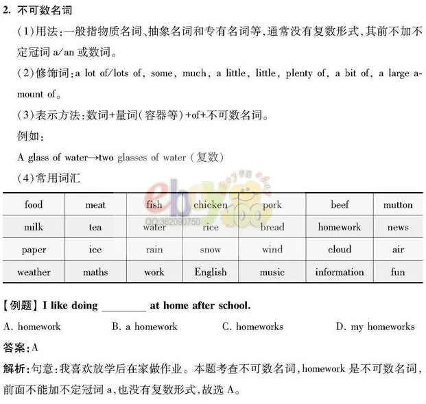【学习资料】初中阶段 英语 人教版 中考 提分冲刺 知识汇总——初中英语语法 上 语法思维导图 语法详解 考点 冲刺 期中期末复习-第9张图片-四季读书网 【学习资料】初中阶段 英语 人教版 中考 提分冲刺 知识汇总——初中英语语法 上 语法思维导图 语法详解 考点 冲刺 期中期末复习-第9张图片-四季读书网