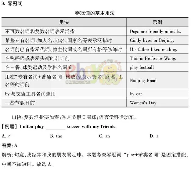 【学习资料】初中阶段 英语 人教版 中考 提分冲刺 知识汇总——初中英语语法 上 语法思维导图 语法详解 考点 冲刺 期中期末复习-第27张图片-四季读书网 【学习资料】初中阶段 英语 人教版 中考 提分冲刺 知识汇总——初中英语语法 上 语法思维导图 语法详解 考点 冲刺 期中期末复习-第27张图片-四季读书网