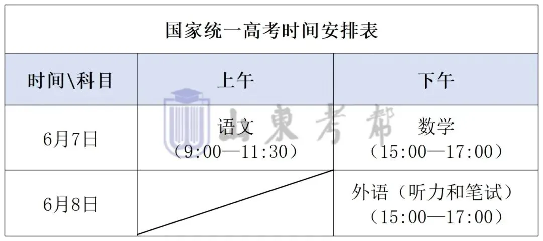 接好运!实拍2026高考试卷押运车队!警车全程护航,震撼!网友:这是唯一一次能碰到绝密文件的机会-第2张图片-四季读书网