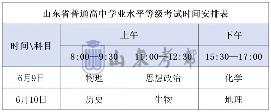 接好运!实拍2026高考试卷押运车队!警车全程护航,震撼!网友:这是唯一一次能碰到绝密文件的机会-第3张图片-四季读书网