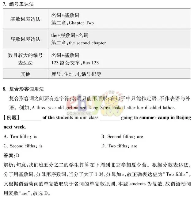 【学习资料】初中阶段 英语 人教版 中考 提分冲刺 知识汇总——初中英语语法 上 语法思维导图 语法详解 考点 冲刺 期中期末复习-第35张图片-四季读书网 【学习资料】初中阶段 英语 人教版 中考 提分冲刺 知识汇总——初中英语语法 上 语法思维导图 语法详解 考点 冲刺 期中期末复习-第35张图片-四季读书网
