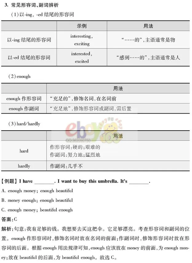 【学习资料】初中阶段 英语 人教版 中考 提分冲刺 知识汇总——初中英语语法 上 语法思维导图 语法详解 考点 冲刺 期中期末复习-第38张图片-四季读书网 【学习资料】初中阶段 英语 人教版 中考 提分冲刺 知识汇总——初中英语语法 上 语法思维导图 语法详解 考点 冲刺 期中期末复习-第38张图片-四季读书网