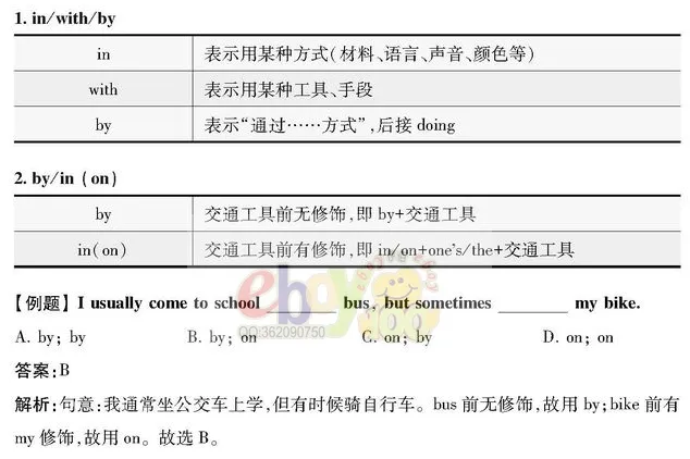 【学习资料】初中阶段 英语 人教版 中考 提分冲刺 知识汇总——初中英语语法 上 语法思维导图 语法详解 考点 冲刺 期中期末复习-第50张图片-四季读书网 【学习资料】初中阶段 英语 人教版 中考 提分冲刺 知识汇总——初中英语语法 上 语法思维导图 语法详解 考点 冲刺 期中期末复习-第50张图片-四季读书网