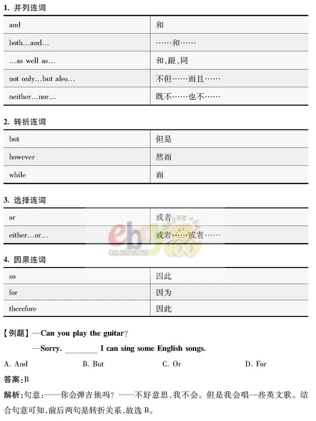 【学习资料】初中阶段 英语 人教版 中考 提分冲刺 知识汇总——初中英语语法 上 语法思维导图 语法详解 考点 冲刺 期中期末复习-第56张图片-四季读书网 【学习资料】初中阶段 英语 人教版 中考 提分冲刺 知识汇总——初中英语语法 上 语法思维导图 语法详解 考点 冲刺 期中期末复习-第56张图片-四季读书网