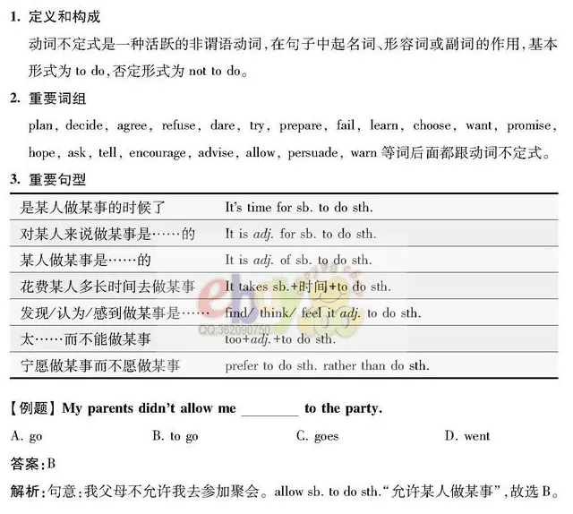 【学习资料】初中阶段 英语 人教版 中考 提分冲刺 知识汇总——初中英语语法 上 语法思维导图 语法详解 考点 冲刺 期中期末复习-第64张图片-四季读书网 【学习资料】初中阶段 英语 人教版 中考 提分冲刺 知识汇总——初中英语语法 上 语法思维导图 语法详解 考点 冲刺 期中期末复习-第64张图片-四季读书网