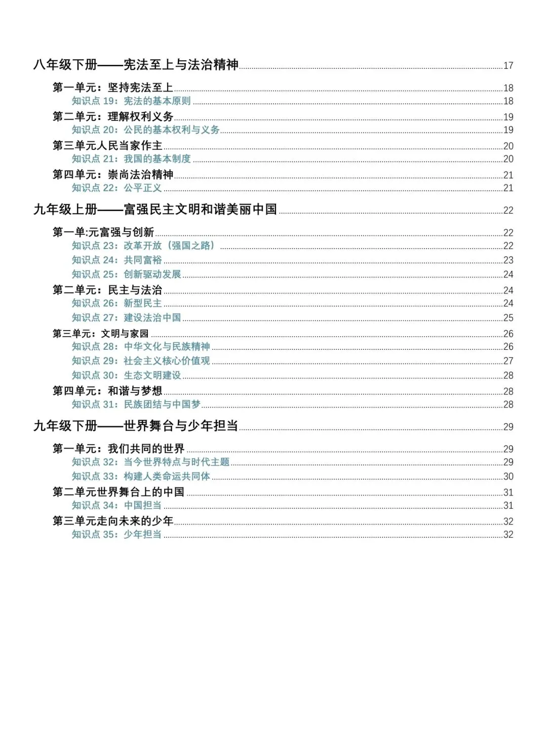 中考道德与法治知识点总结,建议打印下来背诵!-第2张图片-四季读书网