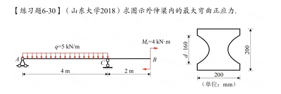 27考研材料力学每日一题(06010)| 梁弯曲时的位移-重庆大学2014年-节选自《材料力学复习全书》-第3张图片-四季读书网 27考研材料力学每日一题(06010)| 梁弯曲时的位移-重庆大学2014年-节选自《材料力学复习全书》-第3张图片-四季读书网