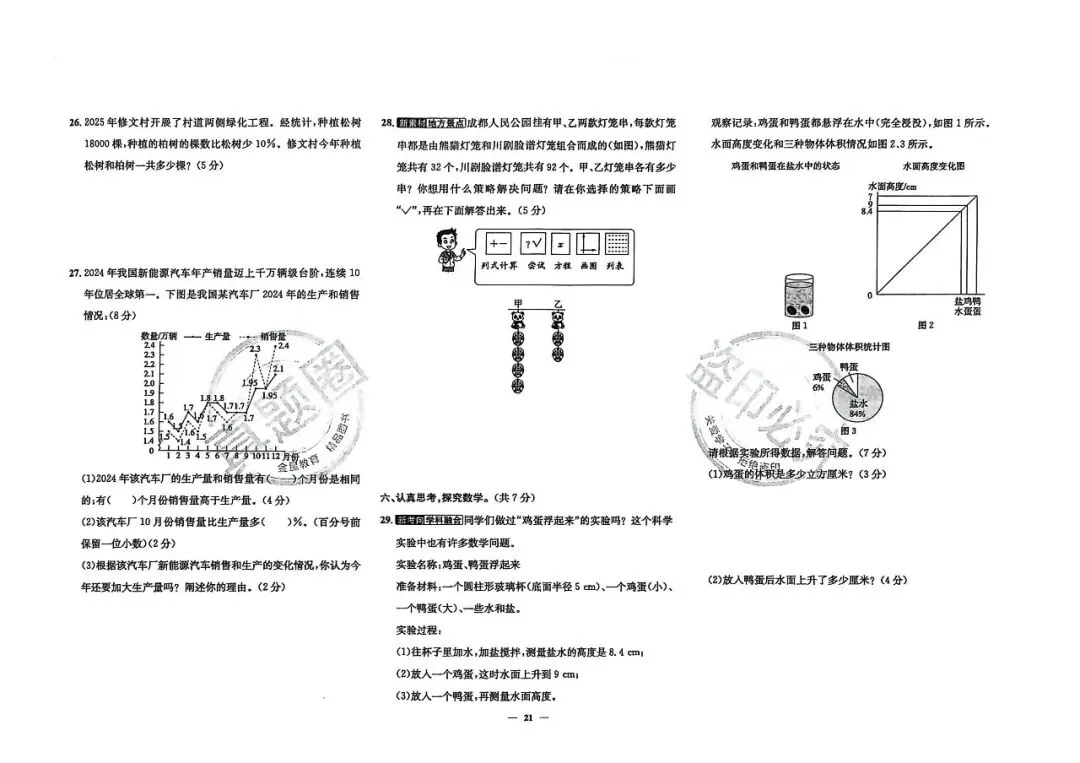 小学6下数学试卷分析-第3张图片-四季读书网 小学6下数学试卷分析-第3张图片-四季读书网