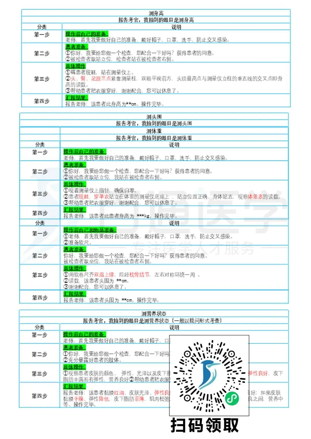 2026 临床执业 / 助理技能真题回忆及答案汇总-第12张图片-四季读书网 2026 临床执业 / 助理技能真题回忆及答案汇总-第12张图片-四季读书网