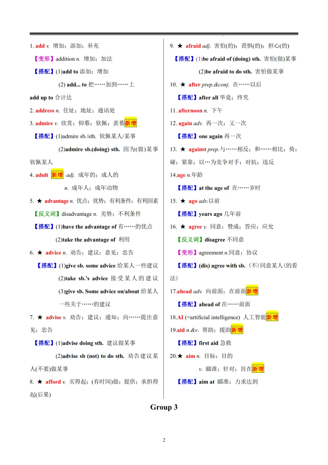 中考英语必须掌握的1600个高频词汇-第2张图片-四季读书网