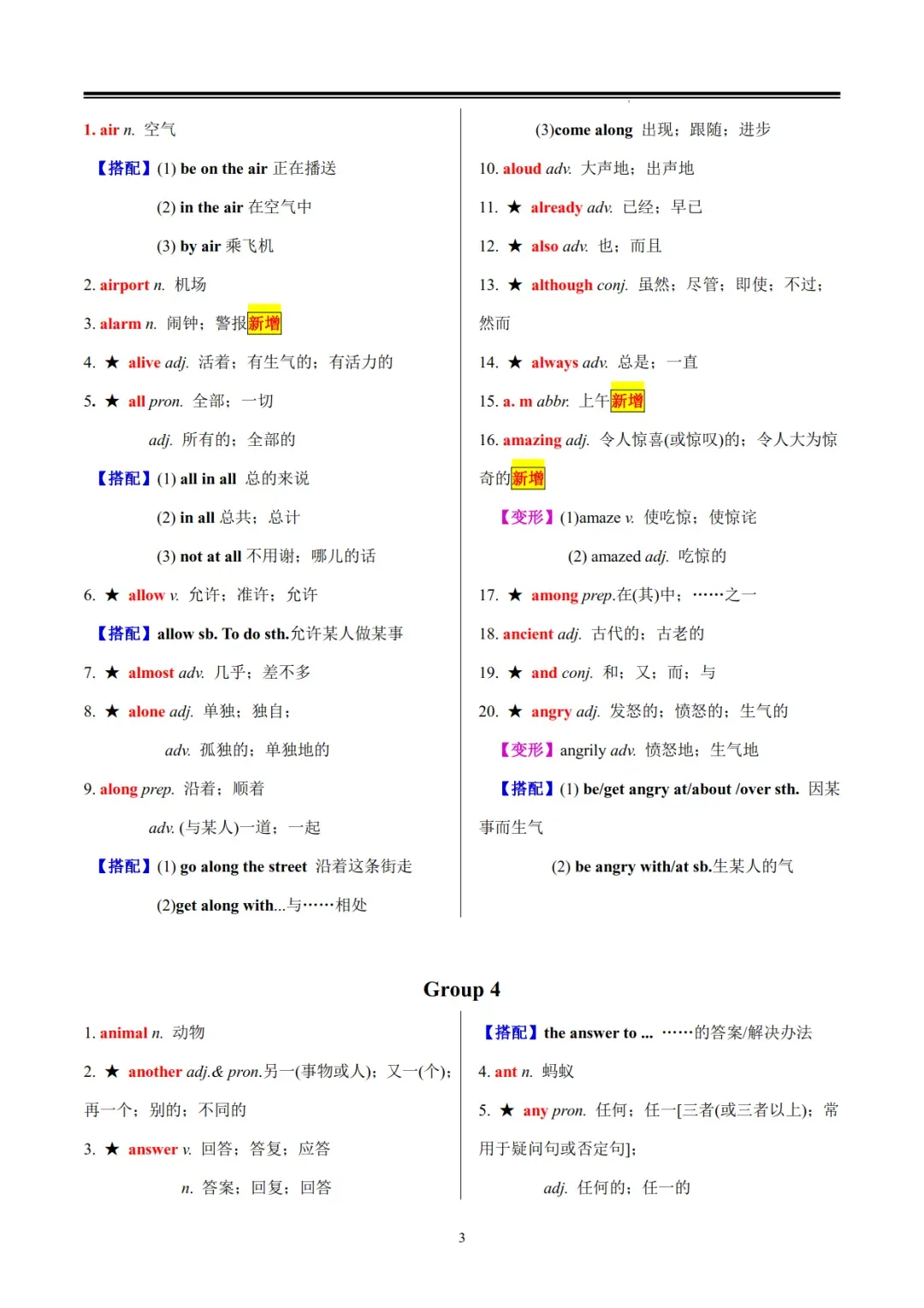 中考英语必须掌握的1600个高频词汇-第3张图片-四季读书网