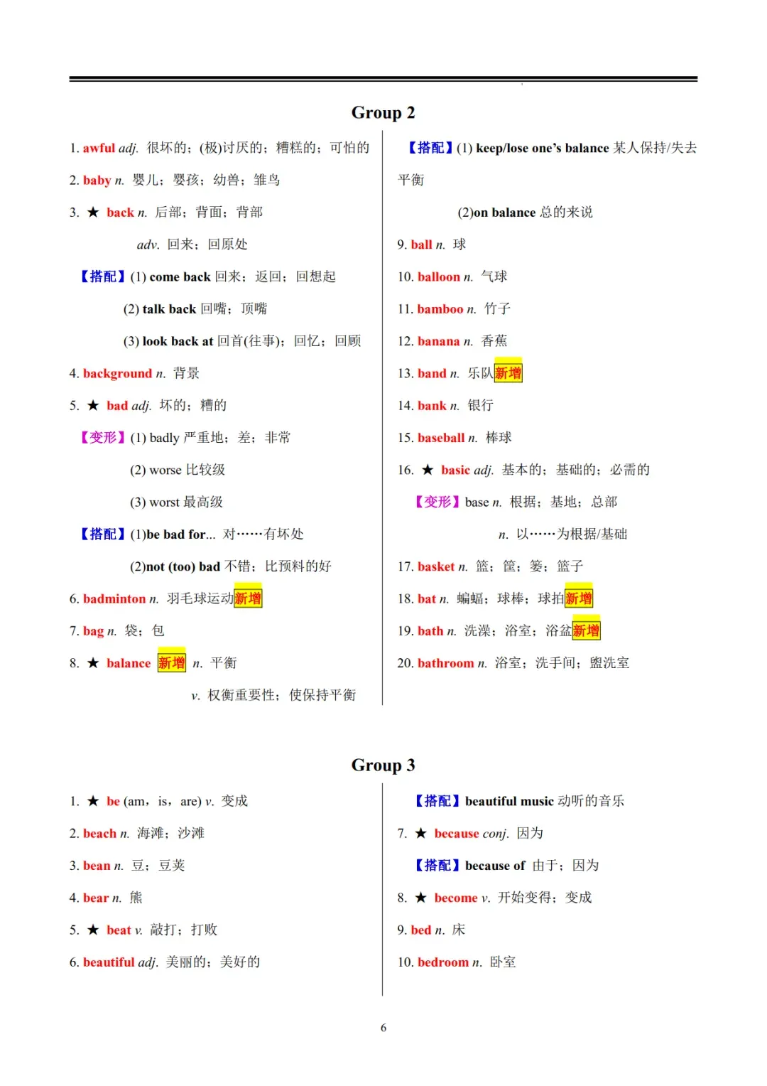 中考英语必须掌握的1600个高频词汇-第6张图片-四季读书网
