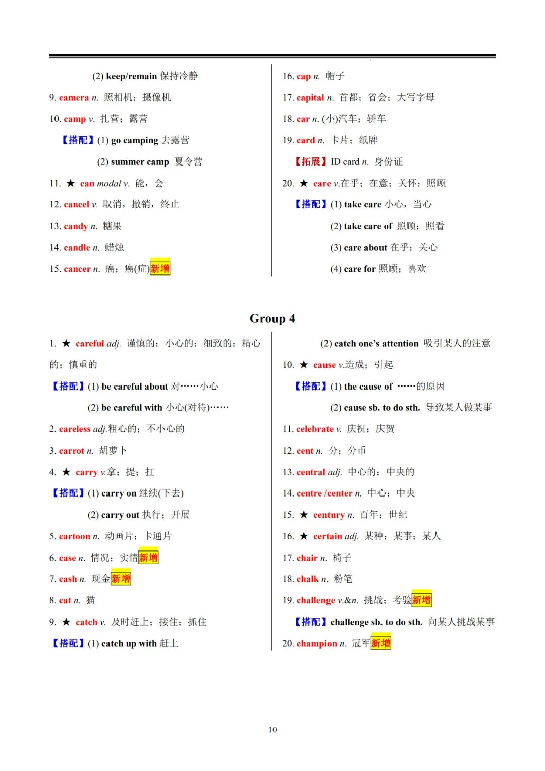 中考英语必须掌握的1600个高频词汇-第10张图片-四季读书网