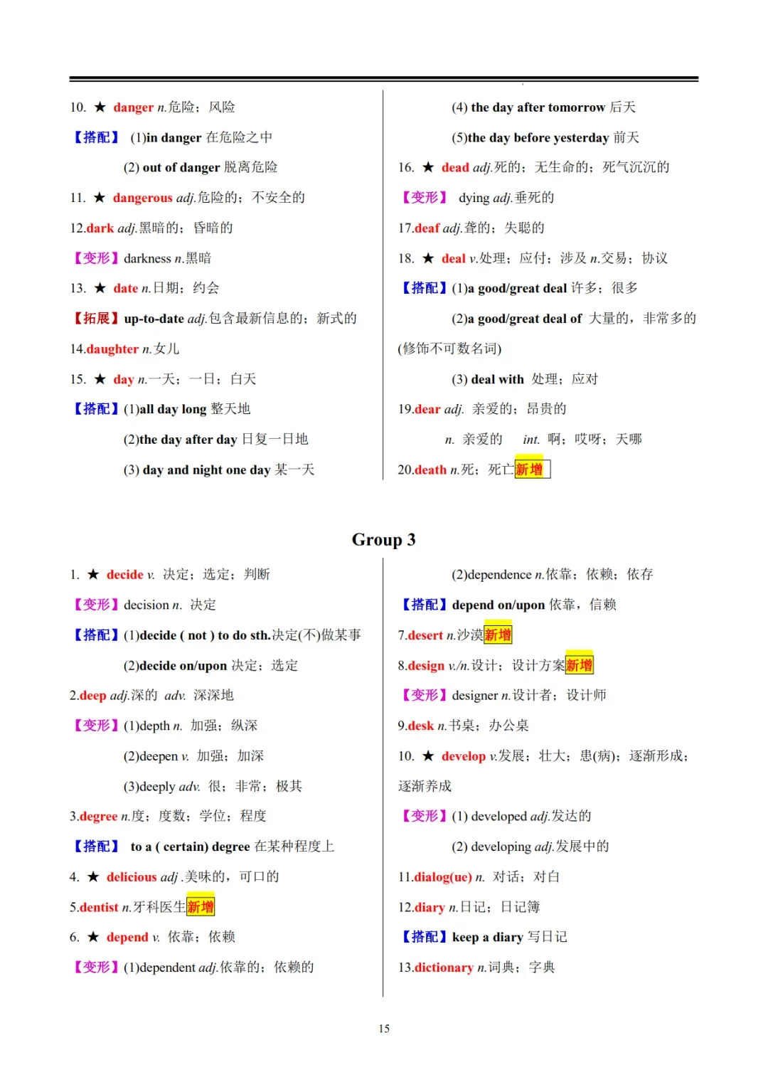 中考英语必须掌握的1600个高频词汇-第15张图片-四季读书网