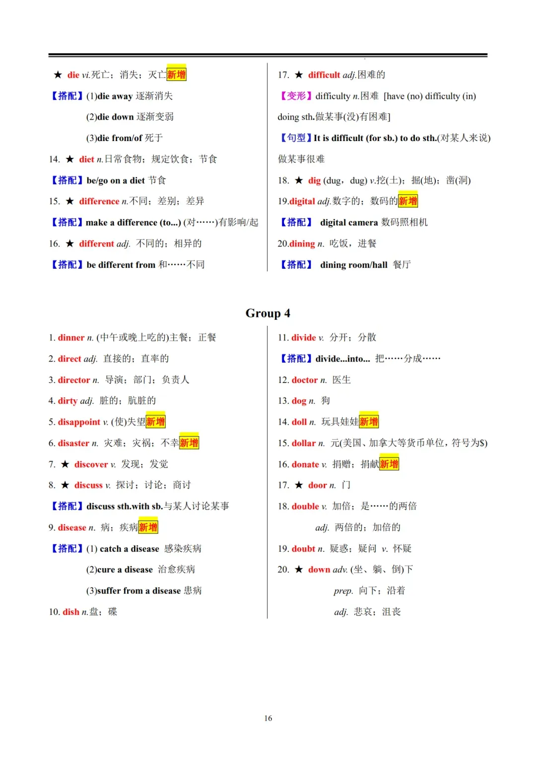 中考英语必须掌握的1600个高频词汇-第16张图片-四季读书网