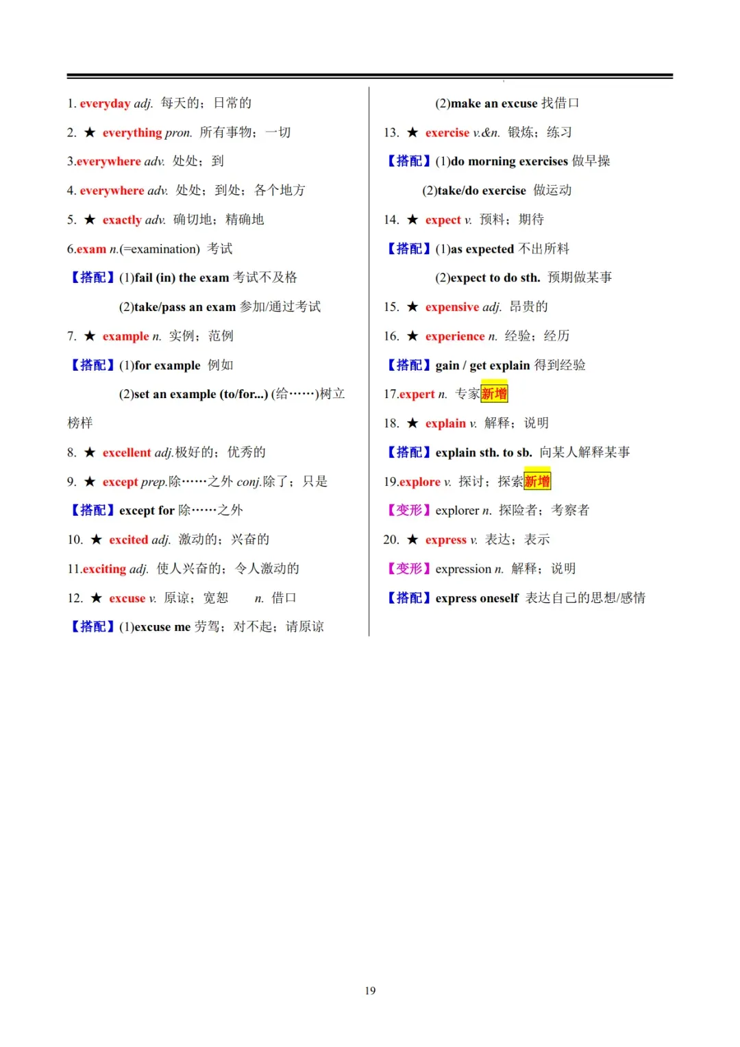 中考英语必须掌握的1600个高频词汇-第19张图片-四季读书网